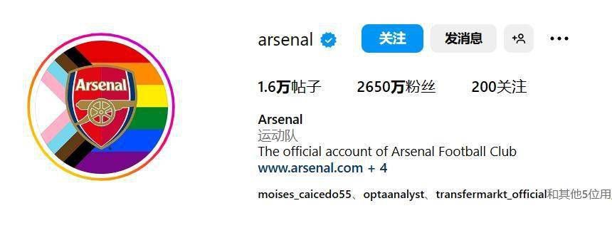 维尼修斯在此前代表巴西国家队的比赛中遭遇肌肉伤势并且缺席至今，球员今日进行了受伤后的首次触球训练。